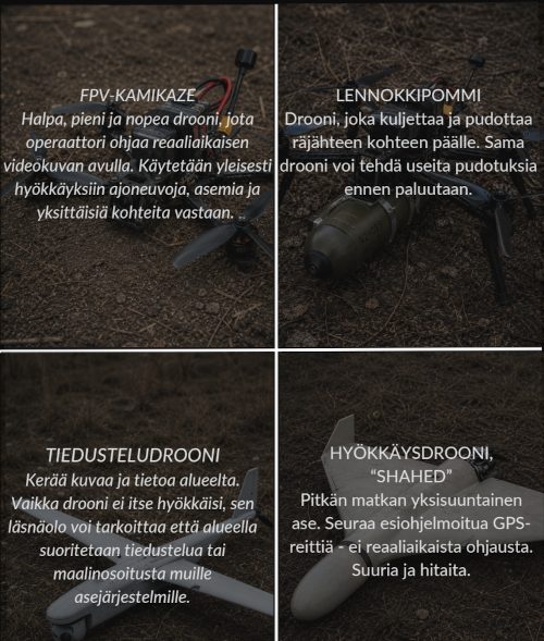 droonityypit suomi varautuminen